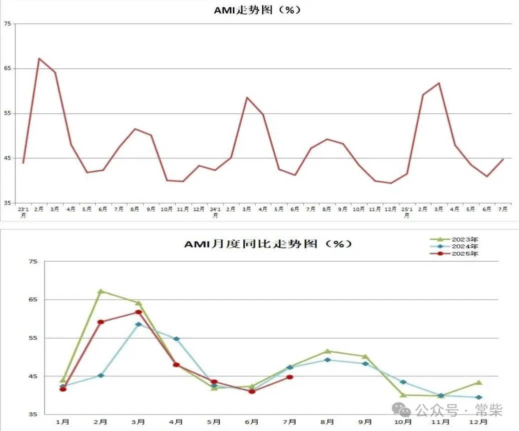 ����Ǯ��